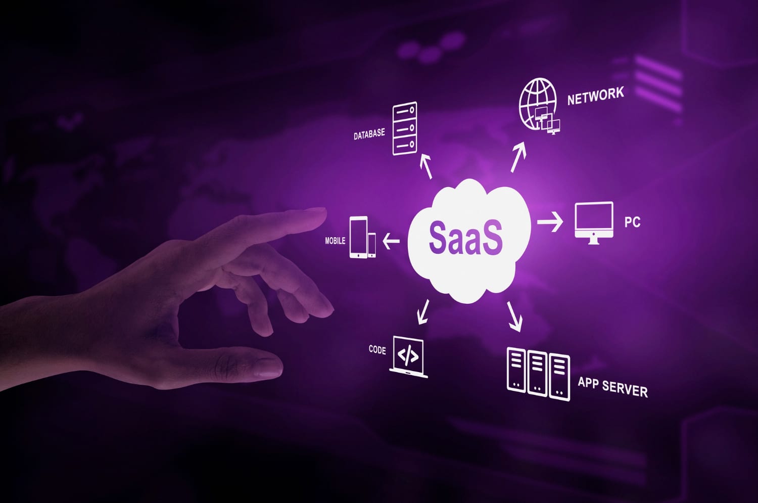 SaaS Startup Infrastructure Build